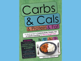 Carbs & Cals