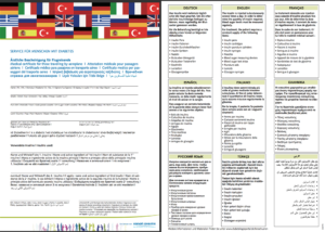 airport card multi lingual