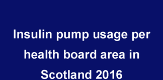 insulin pump usage 2016