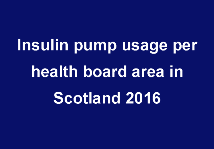 insulin pump usage 2016