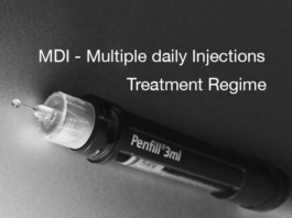MDI Multiple daily injections