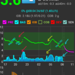 JM WeAreNotWaiting blog